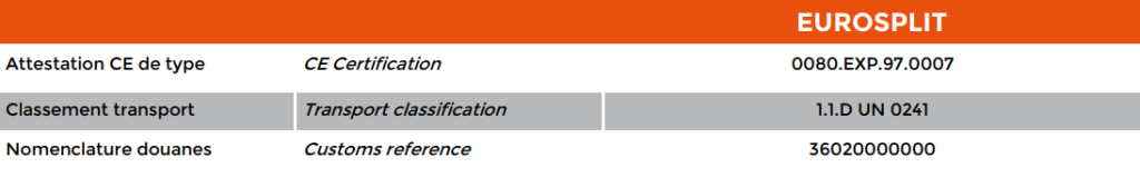 Autorisations eurosplit